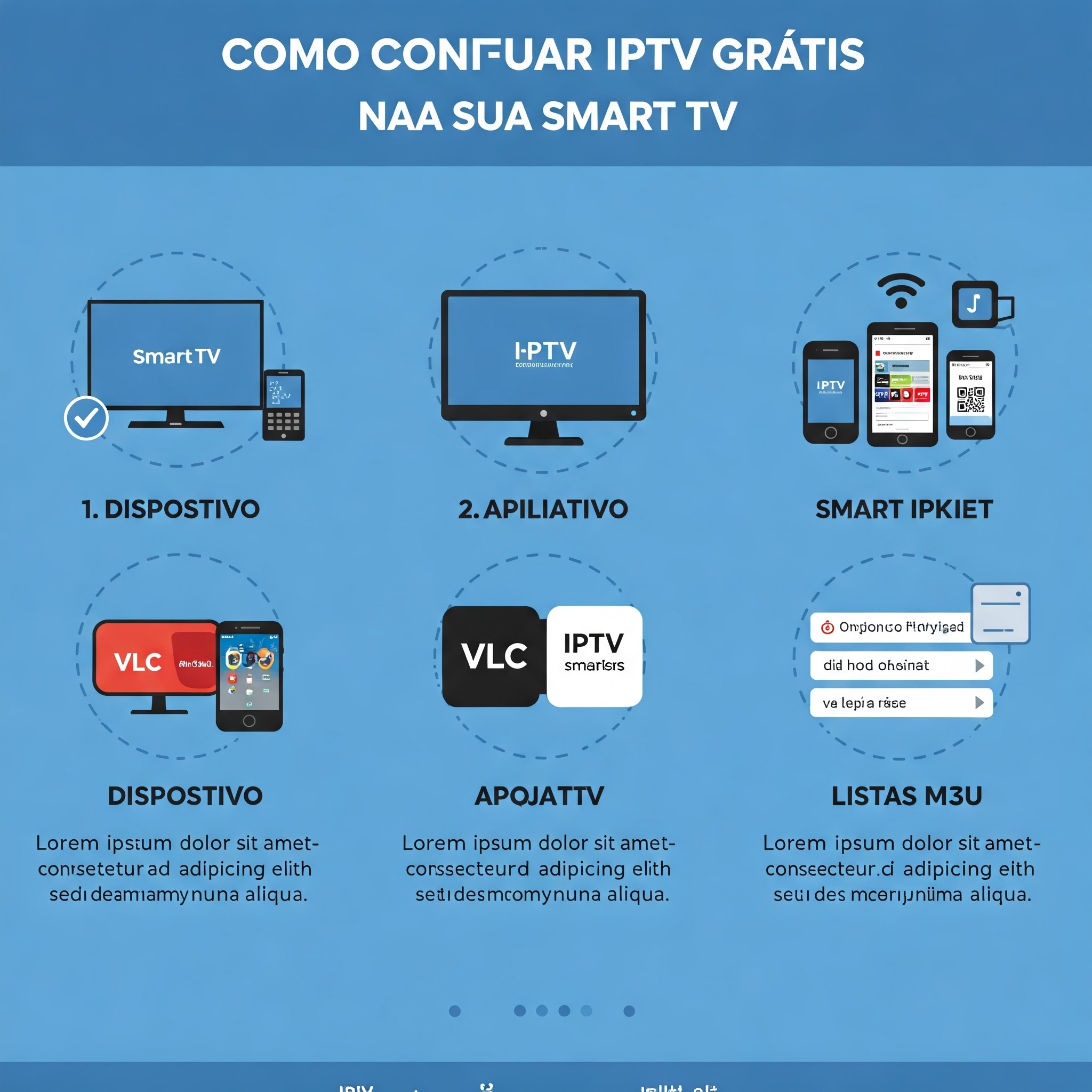 iptv gratis em Portugal